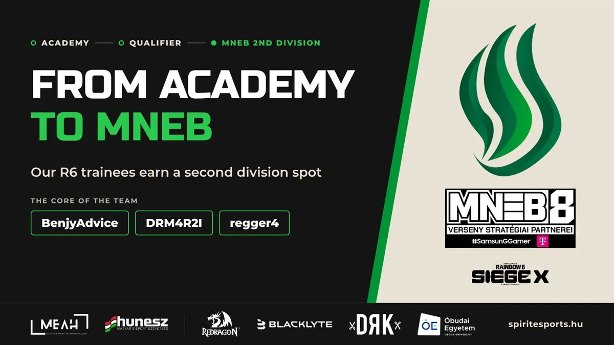 From Academy to MNEB: Our R6 Trainees Earn a Second Division Spot