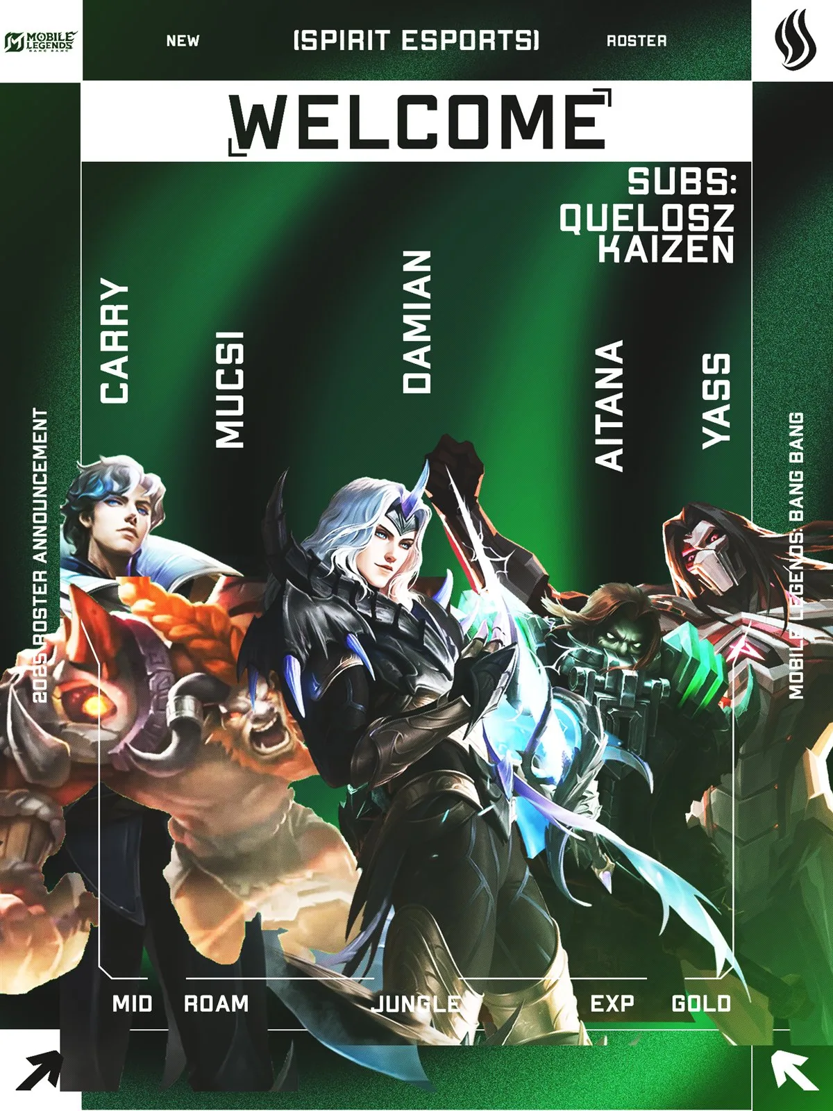 Új csapattal, új játékban indul a Spirit Esports: itt a Mobile Legends: Bang Bang keret!