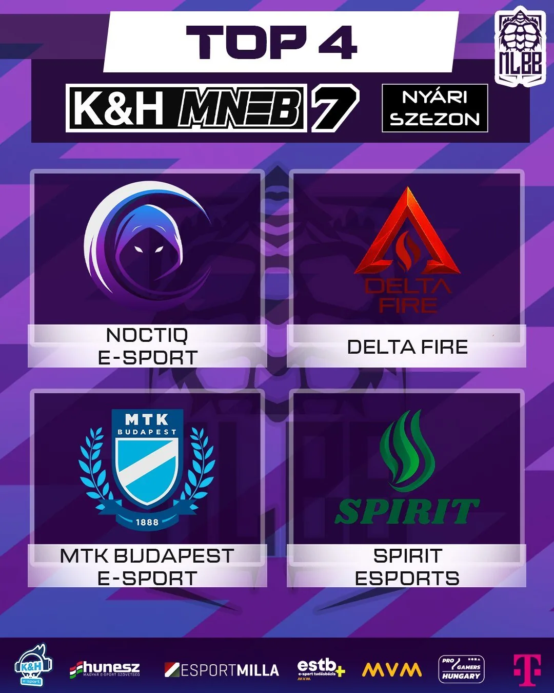 Spirit Esports a TOP 4-ben az MNEB MLBB nyári szezonjában!